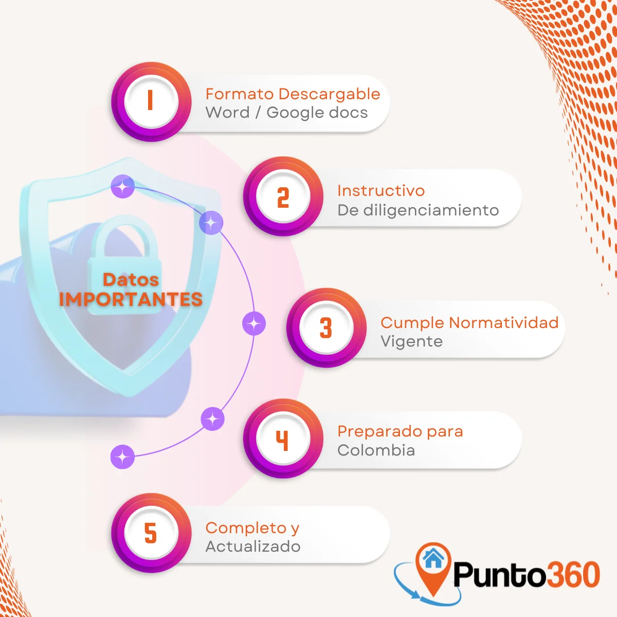 PROMESA DE COMPRAVENTA DE PROPIEDADES
